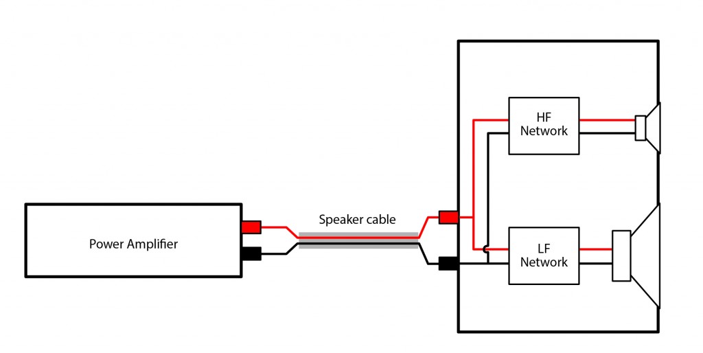 图1传统单线制双线制扬声器